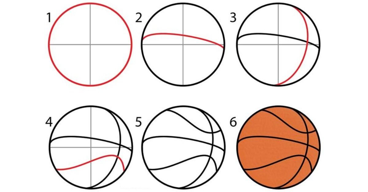 Understanding the Basics of Drawing:_tpnhdiv3r8= Basketball