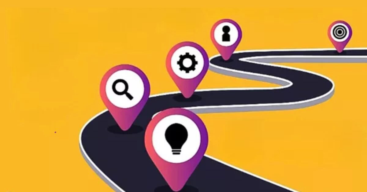 Roadmap