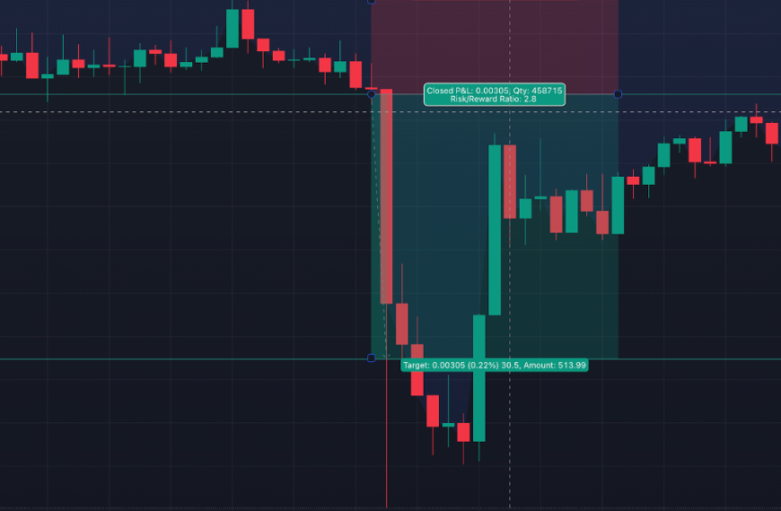 Scaling New Heights in Canadian Forex Trading